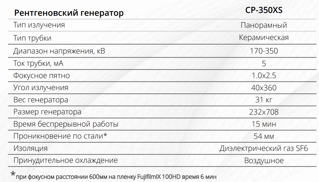 CP-350XS.png