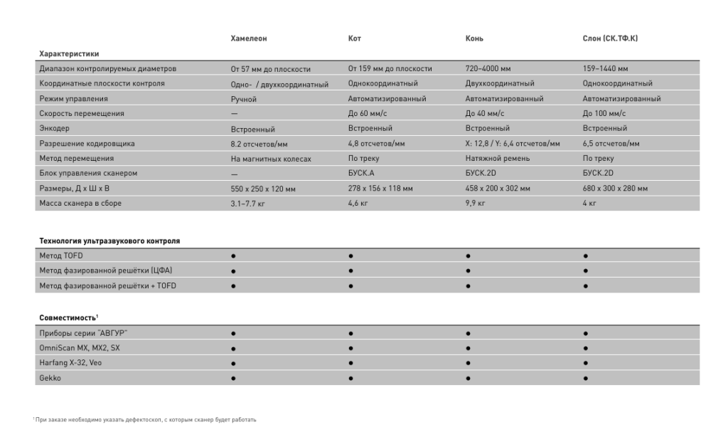 Снимок экрана 2025-04-17 125809.png Снимок экрана 2025-04-17 125809.png